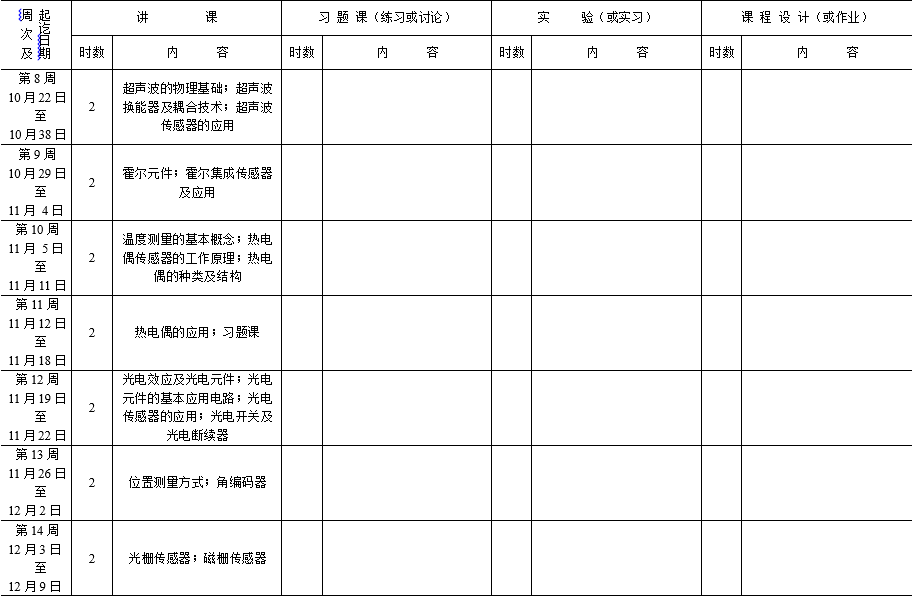 教学日历-测试与传感技术-16级